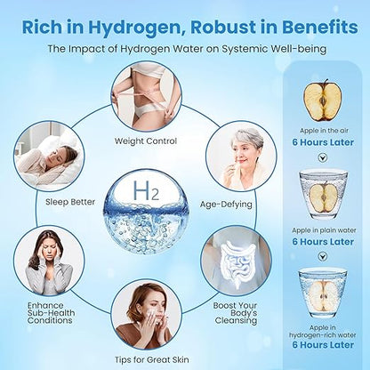 Hydrogen Water Bottle, HIGHTALL 1600ppb Hydrogen Water Bottle Generator, Portable 3-Min Hydrogen Water Generator, Rechargeable Ion Hydrogen Water Machine, Health Gift for Exercise, Office, Travel