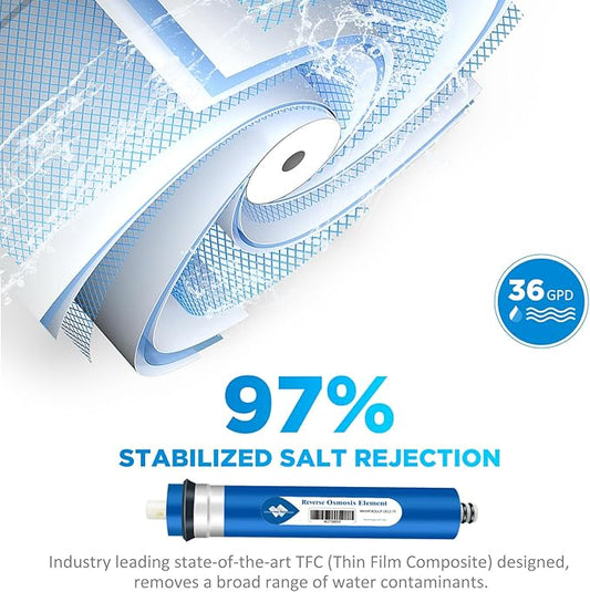 Membrane Solutions 36 GPD RO Membrane and Housing Set, Reverse Osmosis Membrane Replacement with Housing, Wrench, 1/4" Quick-Connect Fittings, Check Valve for Water Filter Purifier