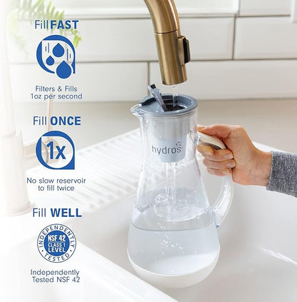 Hydros 64 Ounce Water Filter Pitcher with Patented Fast Flo Tech, 60 Second Quick Fill-Up and BPA-Free Recyclable Filter, Eight Cup Capacity, Grey