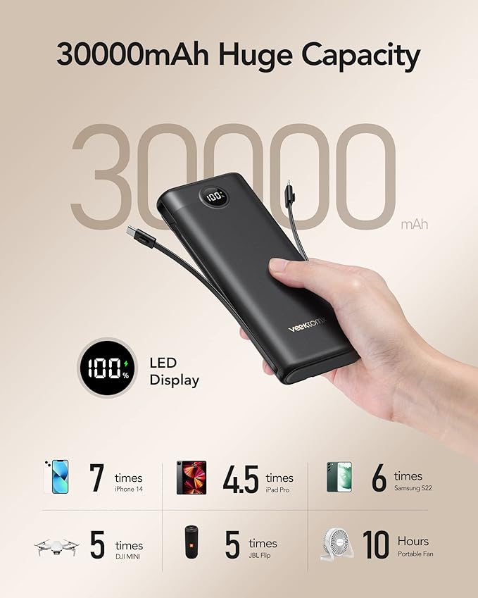 VEEKTOMX Power Bank 30000mAh, 22.5W Fast Charging Portable Charger built in cables, USB C Battery Pack, External Travel Battery Bank Compatible with iPhone, Samsung, Android Devices for Travel(1 Pack)