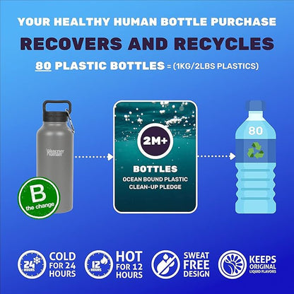 Healthy Human Stainless Steel Water Bottle | Double Walled Vacuum Insulated Water Thermos for Adults | Eco-Friendly Travel Bottles with Leak Proof Lid (Slate Gray, 32 oz/946ML)