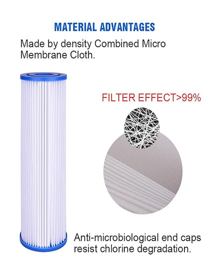 CFS Compatible with AO Smith 2.5"x10" Sediment Water Filter Replacement Cartridge - 2 Pack - for Whole House Filtration Systems - AO-WH-PRE-RPP2 (6)