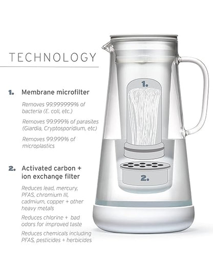LifeStraw Home Pitcher Glass and Silicone Base 7 cup Pebble