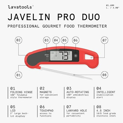 PX1D Javelin PRO Duo Ultra Fast Professional Digital Instant Read Meat Thermometer for Grill and Cooking, 4.5" Probe, Auto-Rotating Backlit Display, Splash Resistant – Panda