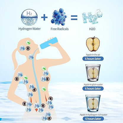 Hydrogen Water Bottle, Hydrogen Water Bottle Generator Ion Water Bottle Improve Water Quality in 3 Minutes, Water Ionizer Machine Suitable for Office, Travel and Daily Drinking(Silver)