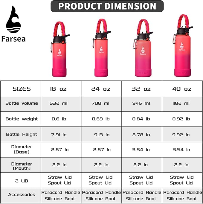 Farsea Insulated Water Bottle With Paracord Handle, Protective Silicone Boot and 2 Lids (Straw Lid & Spout Lid), Stainless Steel Water Bottle Wide Mouth, Double Wall Sweat-Proof BPA-Free, 32 oz