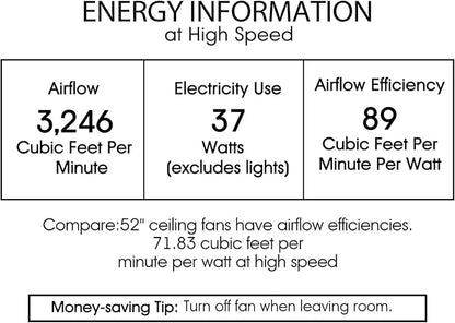 Catrin Wood Grain Ceiling Fan 21-Inch 4-Light Open Metal Drum Shade (Includes Remote)