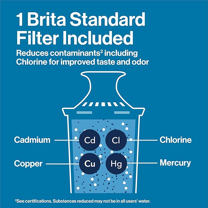 Brita Large Water Filter Pitcher for Tap and Drinking Water with SmartLight Filter Change Indicator, Includes 1 Standard Filter, BPA-Free, Lasts 2 Months, 10-Cup Capacity, Stretch Limo Black