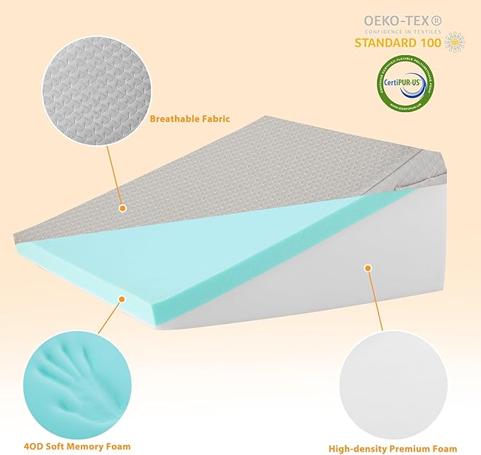 Bed Wedge Pillow for Sleeping, 10" Wedge Pillows for After Surgery, Soft Memory Foam Top, Triangle Pillow Wedge, Body Positioners for Leg Elevation, Acid Reflux, Gerd, Snoring Relief, Grey