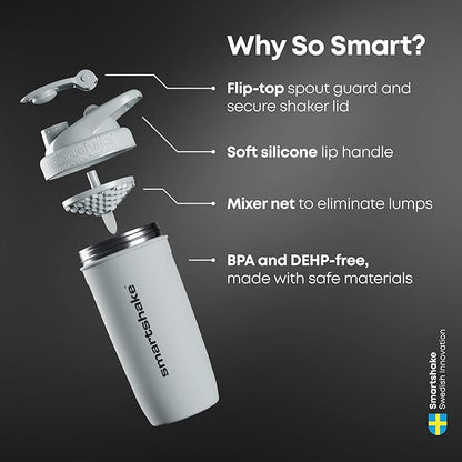 Smartshake Reforce Stainless Steel Protein Shaker Bottle 900 ml | 30 oz - Leakproof Screw-on Lid - BPA Free – Unisex - Black