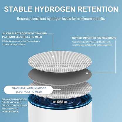 Hydrogen Water Bottle with Indicator Light, Real 4000ppb, SPE/PEM Technology, Equipped with Advanced Dirt Prevention Mode, Portable Hydrogen Water Generator with Food-Grade Material (Black Bag)