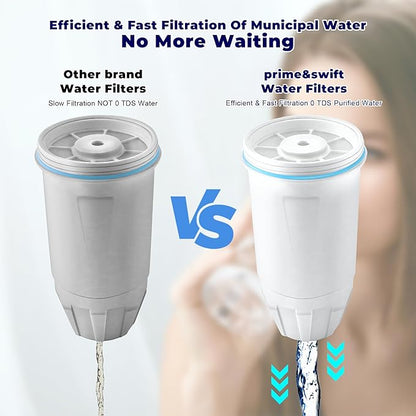 Replacement fit for Zero Water Filter,Water Filter Replacement fit for Zero Water Filters 2 Pack,0 Water Filters fit for zerowater pitchers ZR-001 ZR-017 ZR-004 ZP-006 ZD-013 ZS-008 prime&swift