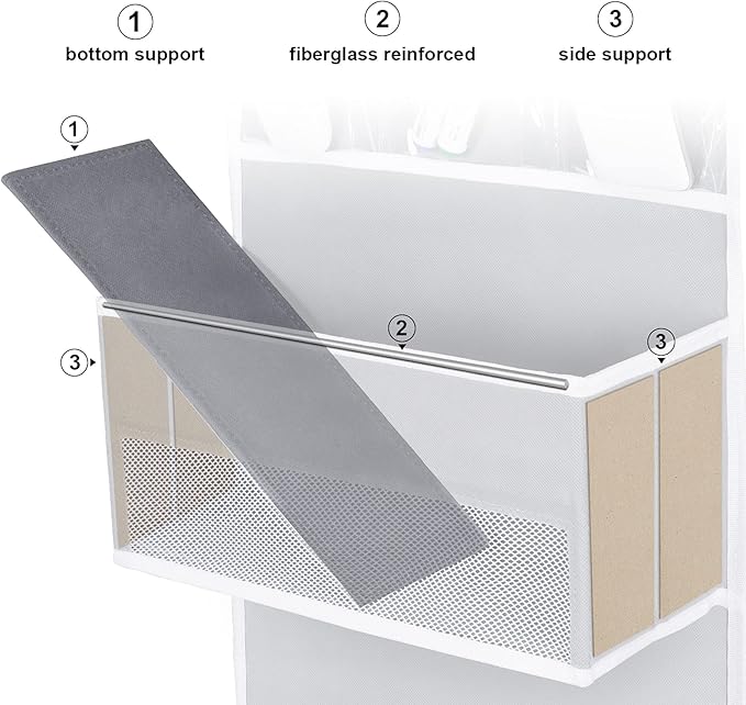 Univivi Door Hanging Organizer Nursery Closet Cabinet Baby Storage with 4 Large Pockets and 3 Small PVC Pockets for Cosmetics, Toys and Sundries (Grey)
