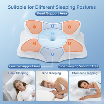 Cervical Neck Pillow for Pain Relief Sleeping, Cooling Contour Memory Foam Support Pillows for Neck and Shoulder Pain, Ergonomic Orthopedic Pillow for Side Back & Stomach Sleepers, White-24