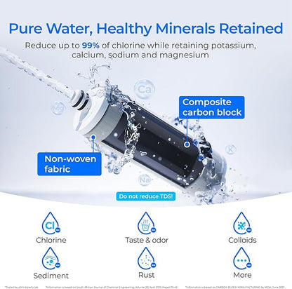 Waterdrop WD-CFF-03 Replacement Filter, Countertop Water Filter, 4000 Gallon Life, Replacement Water Filters for Sink, Replacement for WD-CTF-05, WD-CTF-06, 1 Pack