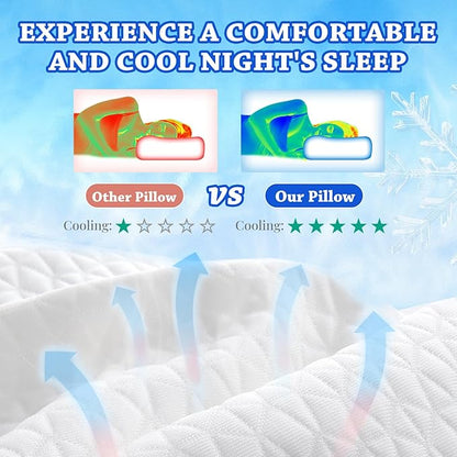 HARBOREST Cooling Cube Pillow - Side Sleeper Pillow for Neck and Shoulder Pain, Memory Foam Pillow Cube Pro with Adjustable Firmness,12"x12"x5"