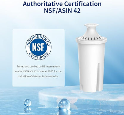 Replacement Filters for All Brita® Pitchers and Dispensers, Fits Brita® Classic OB03, Mavea® 107007, and More, NSF/ANSI 42 Certified, Last Up to 2 Months or 40 Gallons (Pack of 2)