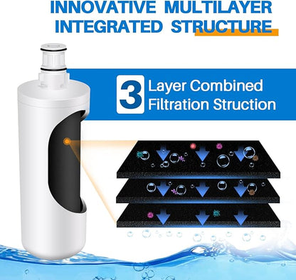 PUREPLUS 3US-AF01 Under Sink Water Filter Compatible with 3US-AF01, 3US-AS01, WHCF-SRC, WHCF-SUFC, WHCF-SUF, 3Pack