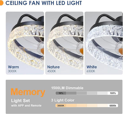 Ceiling Fans with Lights Low Profile - 15.7" Flush Mount Modern Ceiling Fans with Remote Control, Bladeless Enclosed Ceiling Fans for Indoor Bedroom, Living Room and Kitchen