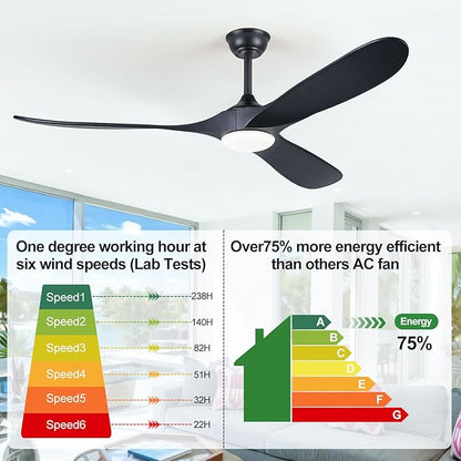 72" Ceiling Fans with Lights, 72 inch Ceiling Fan with Lights, High cfm Quiet 3 Blade Wood Walnut Ceiling Fan, Large Modern Ceiling Fan with Remote, Propeller Fans for Patios,Matte Black