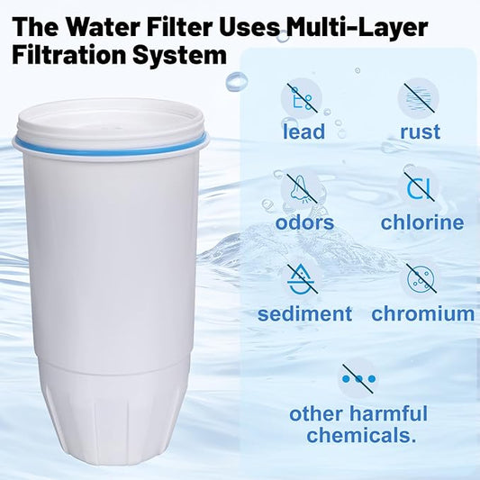 Replacement Water Filters Compatible with Pitcher and Dispenser ZR-004 ZP-006 ZR-017 ZR-001 ZD-013 ZS-008 Filter System Replacement Reduce Bad Taste, Odor, Lead, Chlorine, and PFOA/PFOS (2 Packs)