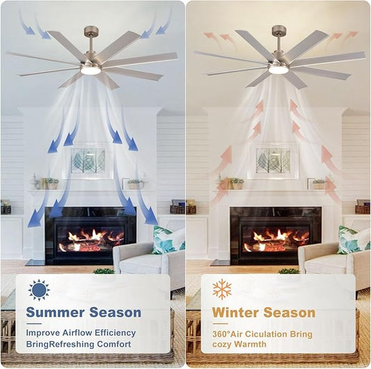 Depuley 72" Reversible Modern Ceiling Fan with Remote and APP Control, 3 CCT Dimmable Industrial Ceiling Fans with Light, Outdoor LED Ceiling Fan for Patios Factory Warehouse Living Room, Nickel