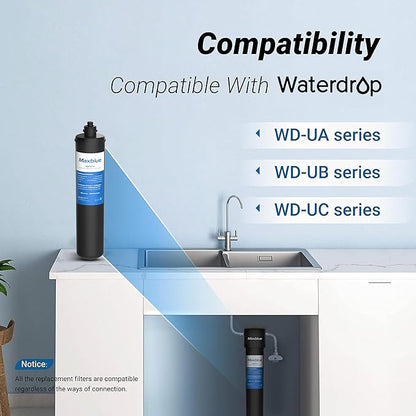 Maxblue RF15 Water Filter, 19K Gallons High Capacity, Replacement for Waterdrop 15UA/15UB Under Sink Water Filtration System