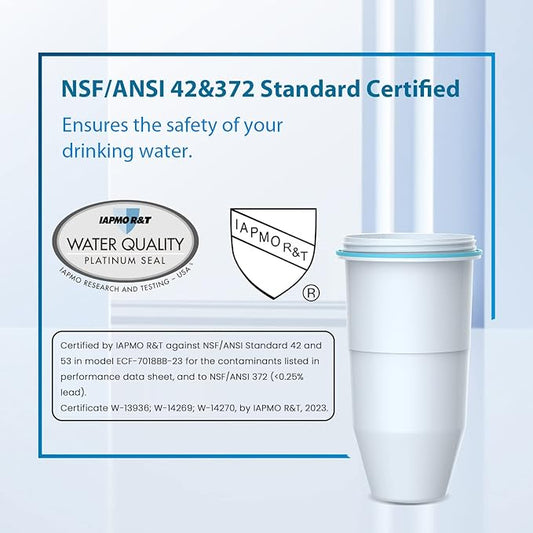 Filterlogic NSF/ANSI 42&372 Certified Replacement Water Filters, Water Pitchers, and Dispensers Reduce TDS, Chlorine and More (Pack of 3)