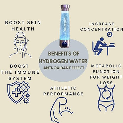 Premium Hydrogen Water Generator - 3500 ppb Hydrogen-Rich Water, Advanced SPE/PEM Technology, OLED Display, Rechargeable Battery, Lilac
