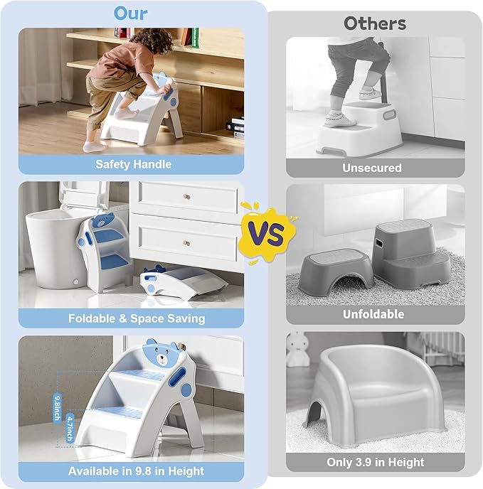 Folding Kids Step Stool for Bathroom and Potty Training,2.9lbs,Anti-Slip, Anti-Tip A-Frame Design with 10-Second Setup-Potty 2 Step Stool for Toddlers,CPC Certified for Safety and Easy Hand Washing