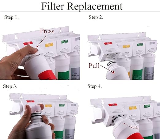 Watts Premier RO Pure Plus VOC 4 Stage Reverse Osmosis System Module with Built-In Check Valve Shutoff, Four Easy Push Button Filters, Sediment Filter, Carbon Block Filter, VOC Filter, Membrane