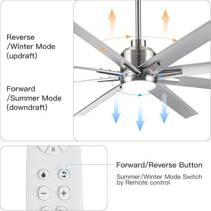 NicBex Ceiling Fan 72 Inch Indoor Modern Ceiling Fans with Integrated LED Light and Remote Control Ceiling Fan with 8 ABS Blades for Living Room, Bedroom, Silver