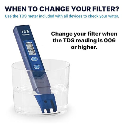 Culligan ZeroWater 32-Cup Ready-Read 5-Stage Water Filter Dispenser with 5-Stage 0 TDS Water Filter – IAPMO Certified to Reduce Lead, Chromium, and PFOA/PFOS