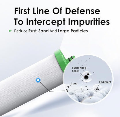 Waterdrop P1 Under Sink PP Water Filter, Replacement for TST-UF Ultra-Filtration Under Sink Water Filter System, 1 Pack