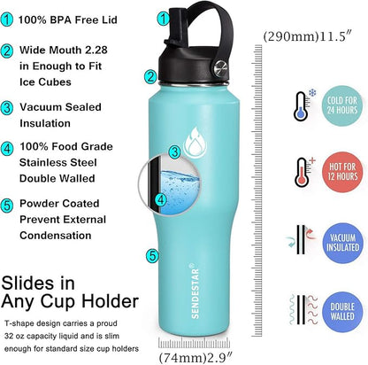 SENDESTAR Water Bottle 32oz,2 Lids(Straw lid),Wide Mouth Stainless Steel Vacuum Insulated Double Wall Keep Liquids Cold or Hot All Day,Sweat Proof Sport Design,Fit Car Cup Holder(Mint)