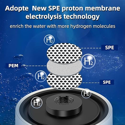 Hydrogen Water Kettle, Hydrogen Water Pitcher, Rich Hydrogen Water Generator Electrolysis Jug BPA Free with SPE and PEM Concentrator Technology, Hydrogen Content up to 2300 PPB