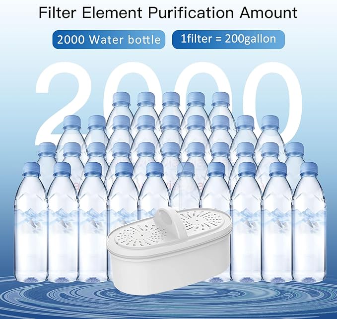 Replacement Filters for All Waterdrop® Pitcher Filtration System, Fits Waterdrop® WD-PF-01A Plus, WD-PT-05, WD-PT-04, WD-PT-61B, Last Up to 3 Months or 200 Gallons (Pack of 2)
