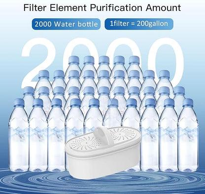 Replacement Filters for All Waterdrop® Pitcher Filtration System, Fits Waterdrop® WD-PF-01A Plus, WD-PT-05, WD-PT-04, WD-PT-61B, Last Up to 3 Months or 200 Gallons (Pack of 2)
