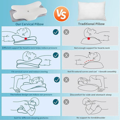 Cervical Neck Pillow for Pain Relief - Contour Memory Foam Pillows with Cooling Pillowcase, Neck Support Pillows for Sleeping, Ergonomic Orthopedic Pillow for Side, Back, Stomach Sleepers