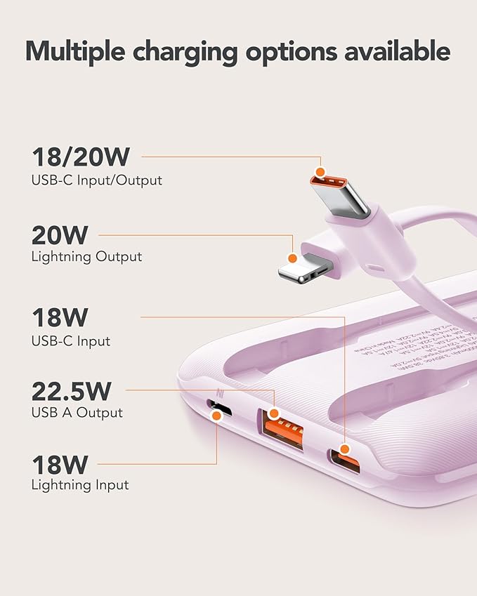 Mini Portable Charger for iPhone - 10000mAh Small PD 22.5W Fast Charging Power Bank with Built-in Cables - Travel Essentials USB C Slim Battery Pack Compatible with iPhone, Android, and More…