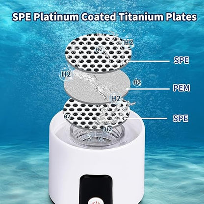 Hydrogen Water Bottle, Portable Hydrogen Water Ionizer Machine, Rechargeable Hydrogen Water Bottle Generator, with Pem SPE Technology Hydrogen Water Cup for Office, Travel, Exercise, Gift for Love