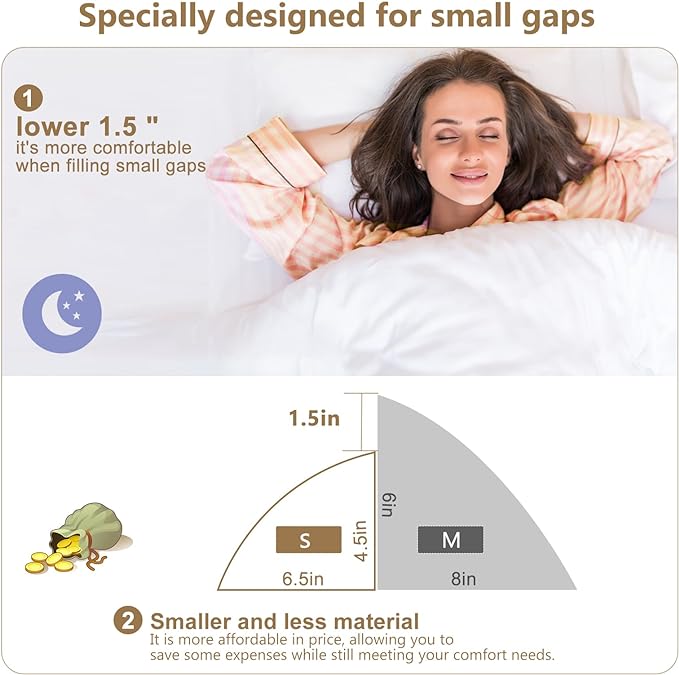 Vekkia Queen Bed Wedge Pillow for Headboard/Wedge Pillow Headboard/Bed Gap Filler/Headboard Pillow,Pillow Wedge for Headboard Gap,Stop Loosing Your Pillows,Phone&Glasses(White 60"x6.5"x4.5")