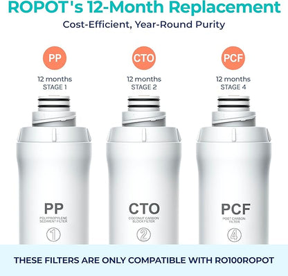 Bluevua RO100ROPOT 1-Year Replacement Filter Set, Pack of 1 PP Filter and 1 CTO Filter and 1 PCF Filter