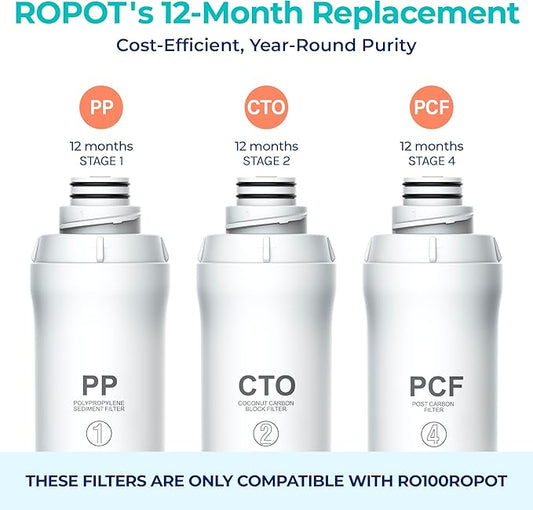 Bluevua RO100ROPOT 1-Year Replacement Filter Set, Pack of 1 PP Filter and 1 CTO Filter and 1 PCF Filter