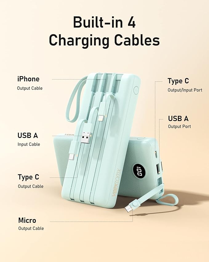 VEEKTOMX Portable Charger with Built-in Cables, 20000mAh Power Bank for iPhone, Fast Charging USB C Battery Pack, Travel Essentials Powerbank Compatible with iPhone 15/14/13, Samsung, Android, etc