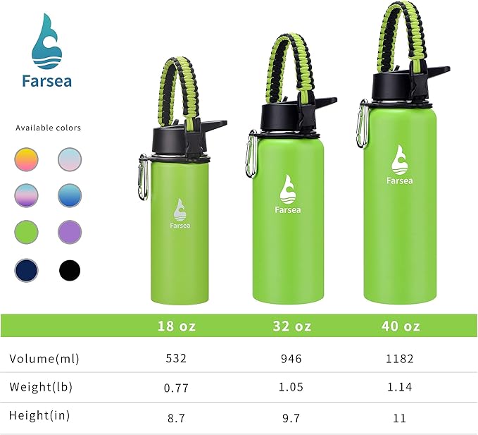 Farsea Insulated Water Bottle with Straw Lid & Spout Lid & Paracord Handle, Stainless Steel Water Bottle Wide Mouth, Double Wall Sweat-Proof BPA-Free, 40 oz, Green