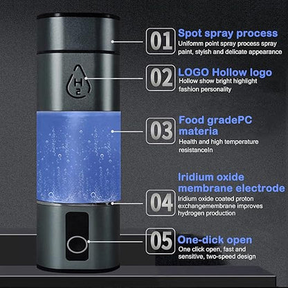 Hydrogen Water Bottle Generator, Hydrogen Water Bottle, 2 in1 Portable Hydrogen Water Generator,LED Display Hydrogen-Rich Water Bottle,Suitable for Office, Sports, Travel and Gifts(280ml)