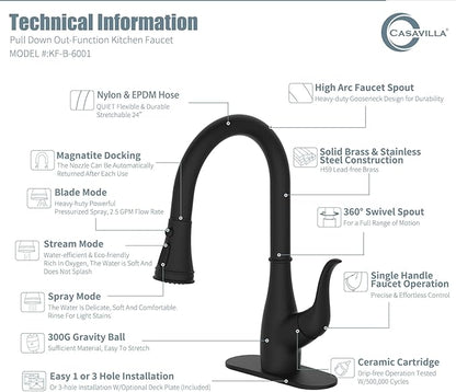 Black Kitchen Faucet with Soap Dispenser, Faucet for Kitchen Sink, Single Handle Stainless Steel Kitchen Sink Faucets with Pull Down Sprayer and Deck Plate, RV Sink Faucet