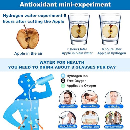 Hydrogen Water Bottle, Hydrogen Water Bottle Generator, 3Min Quick Electrolysis, 2 in 1 Portable Hydrogen Water Generator, Hydrogen Water Ionizer Machine with SPE PEM for Home, Office, Travel