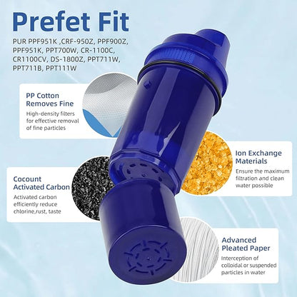 Pitcher Water Filter Replacement Fits for CRF950Z, PPF900Z,2 pack